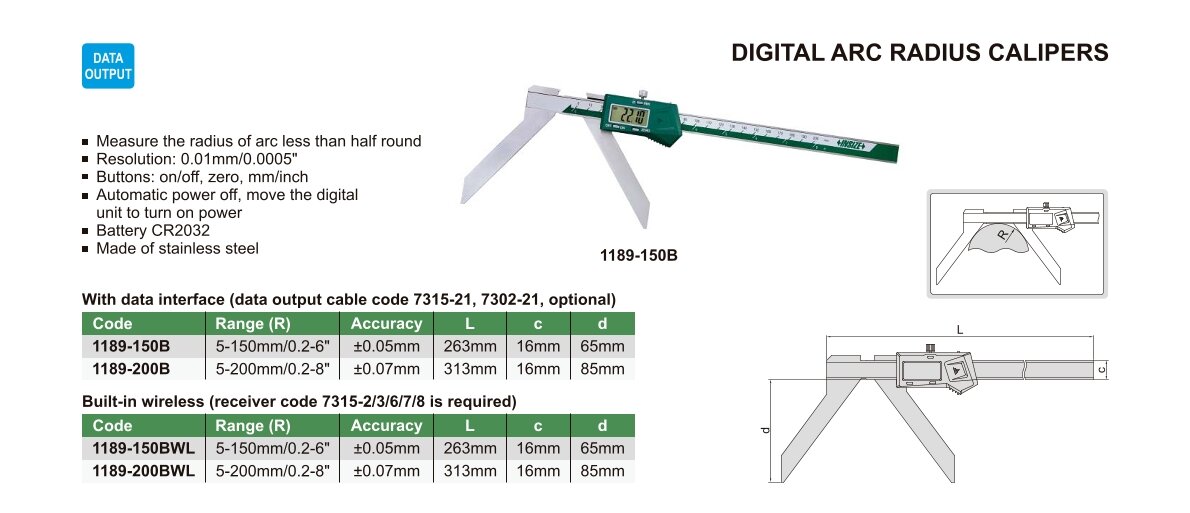 Digital Radius Messschieber
