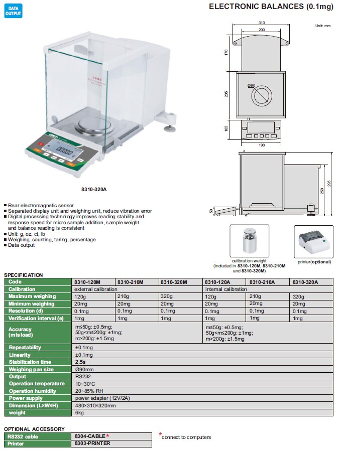 Elektronische Analysewaage mit externer Kalibrierung