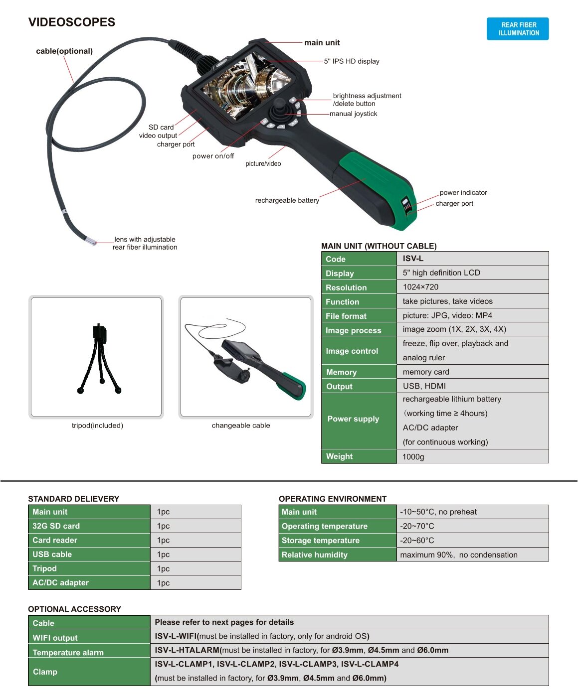 Endoskop ohne Kabel