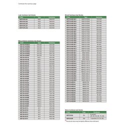 Vickers H&auml;rtevergleichsplatte - HV10 - 175-200