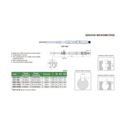 Quernuten-Innenmikrometer / -Innenmessschraube