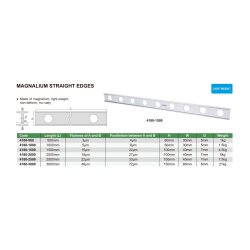 Geradheitslineal aus Aluminiumlegierung