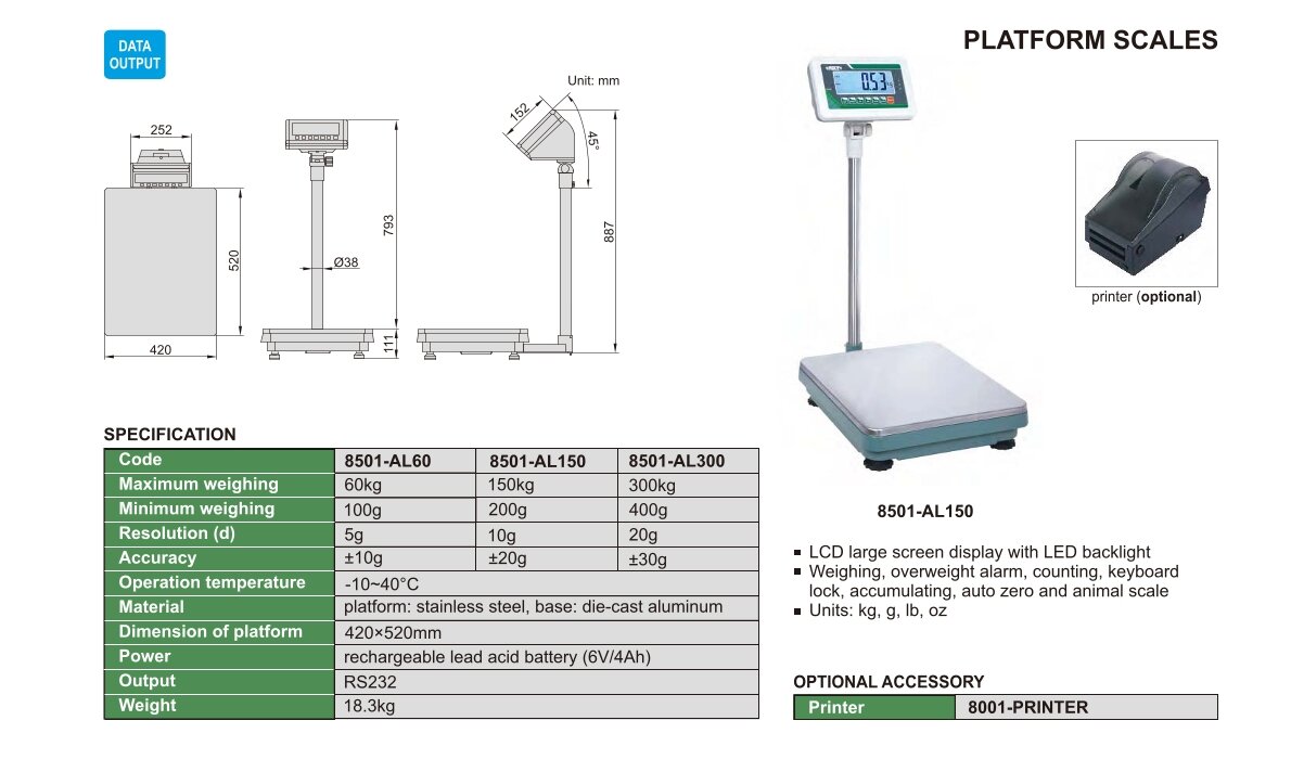 Plattformwaage