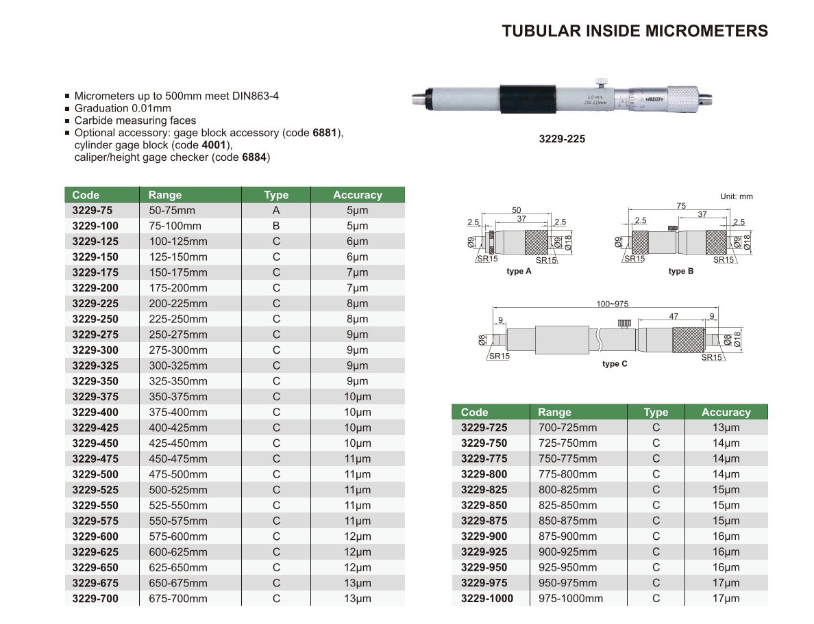 Innenmikrometer / Innenmessschraube