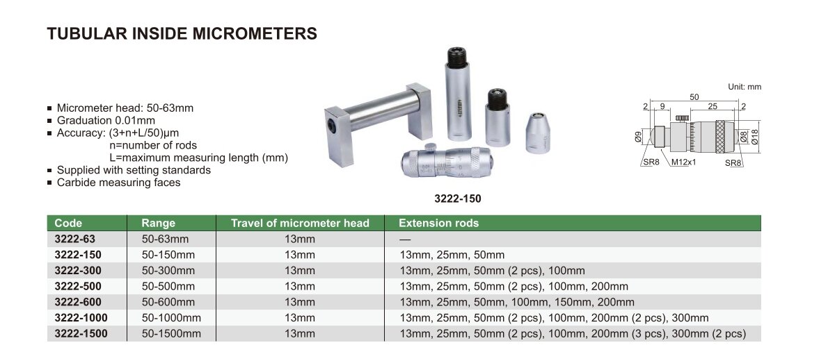 Innenmikrometer / Innenmessschraube