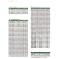 Leeb H&auml;rtevergleichsplatte - HLG - 550-630