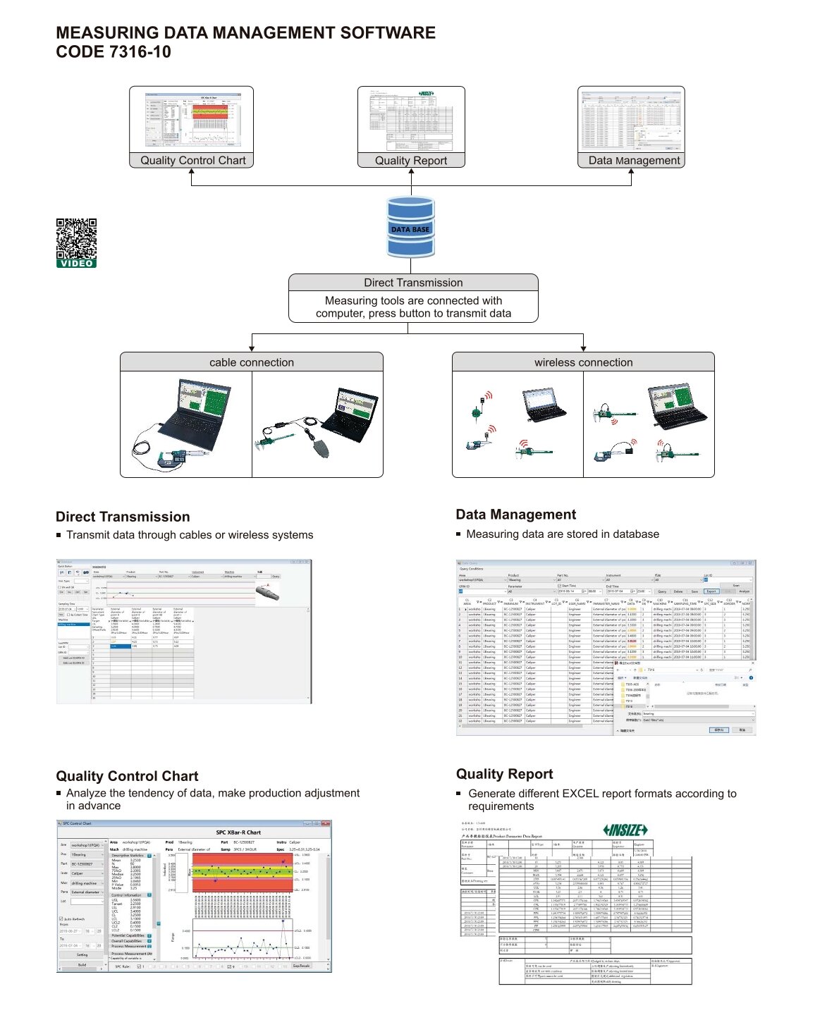 Software für das Erfassen und Auswerten von Messwerten, Datenmanagement und Qualitätssicherung