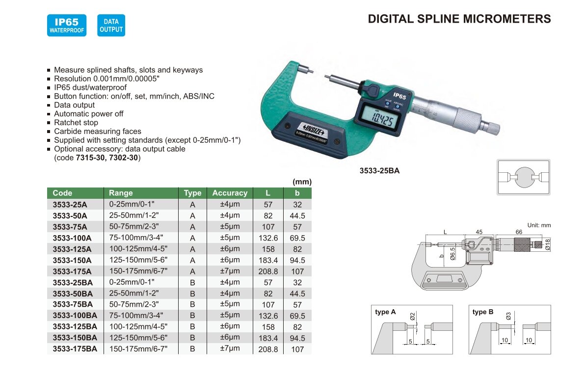 Digital Mikrometer / Bügelmessschraube mit abgesetzen Messflächen