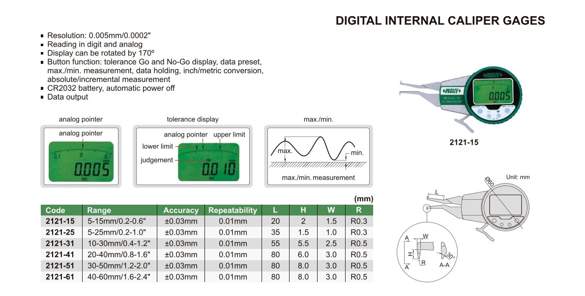 Digital Innenmessgerät
