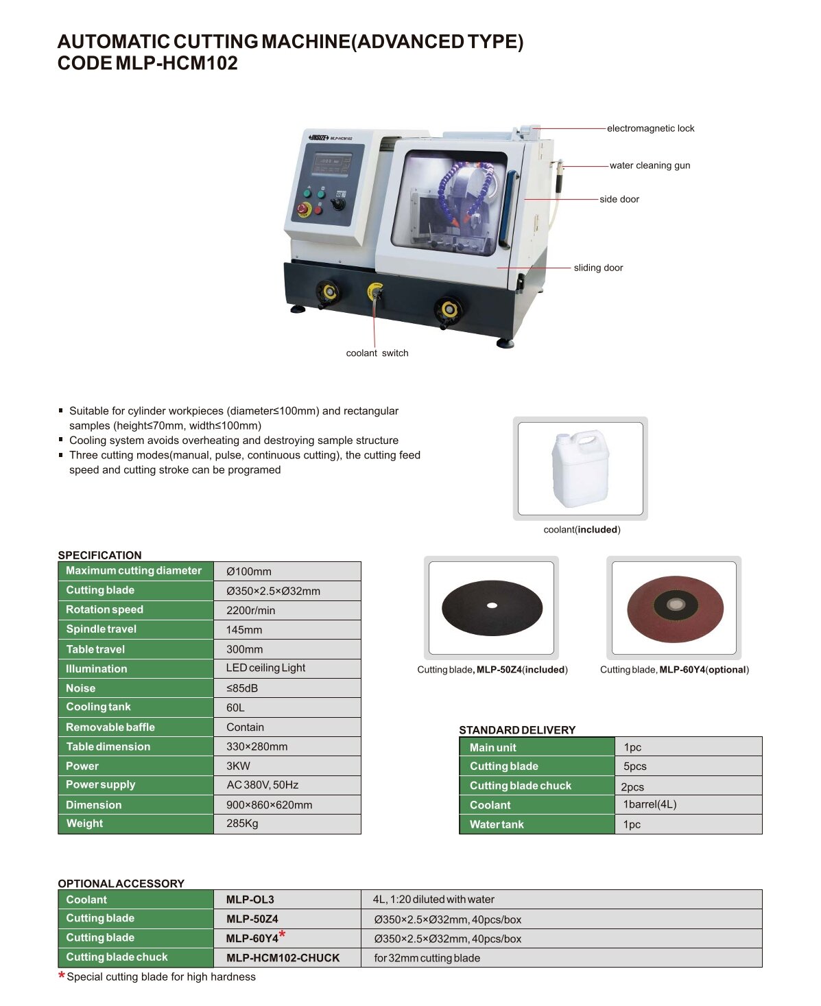 Automatische Schneidemaschine