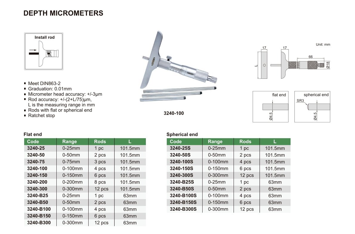 Analog Tiefenmikrometer / Tiefenmessschraube
