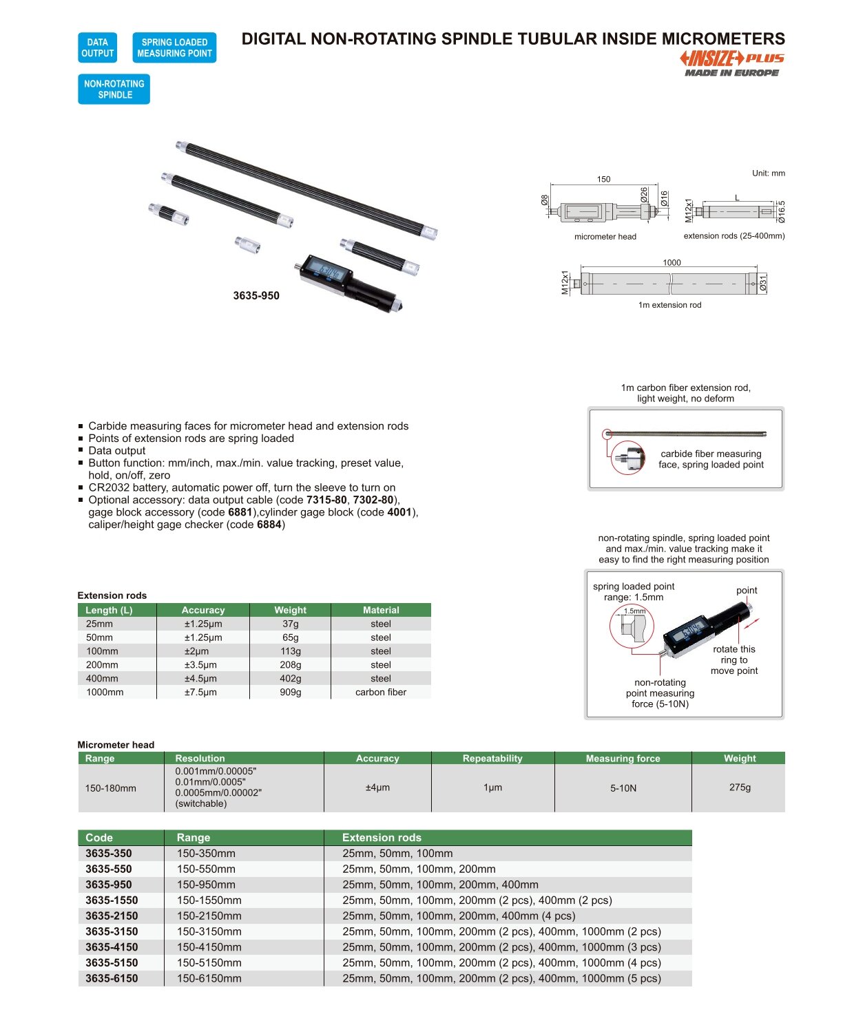 Digital Innenmikrometer / Innenmessschraube