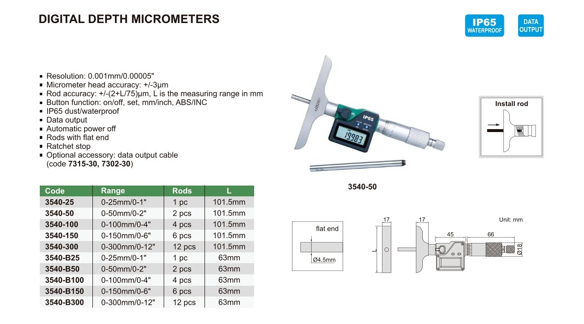 Digital Tiefenmikrometer / Tiefenmessschraube