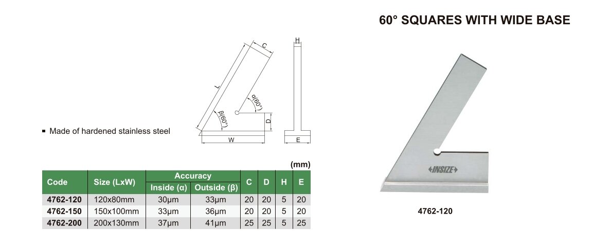 60° Spitzwinkel mit breitem Anschlagwinkel
