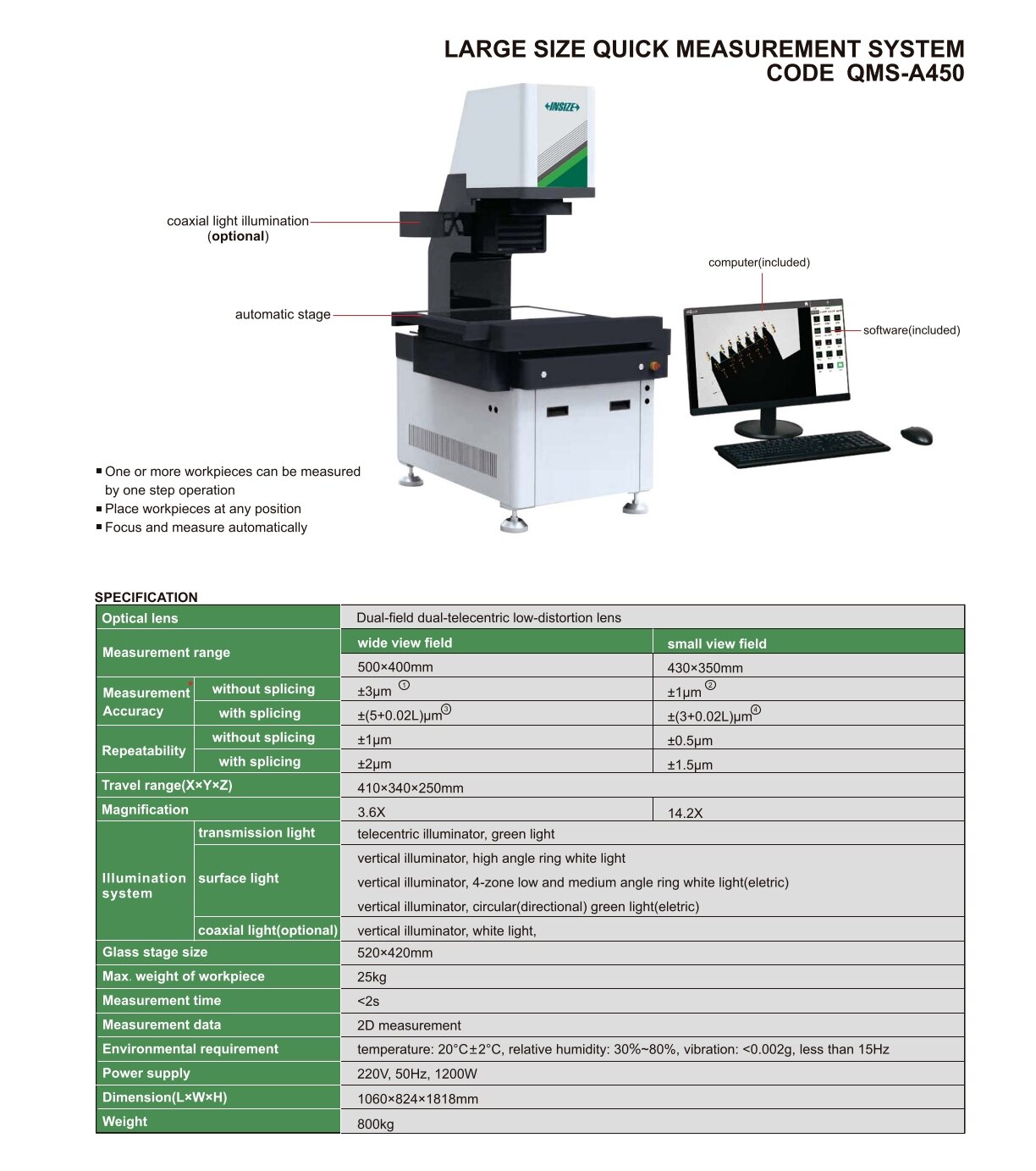 Großes Schnell-Messsystem 500x400mm