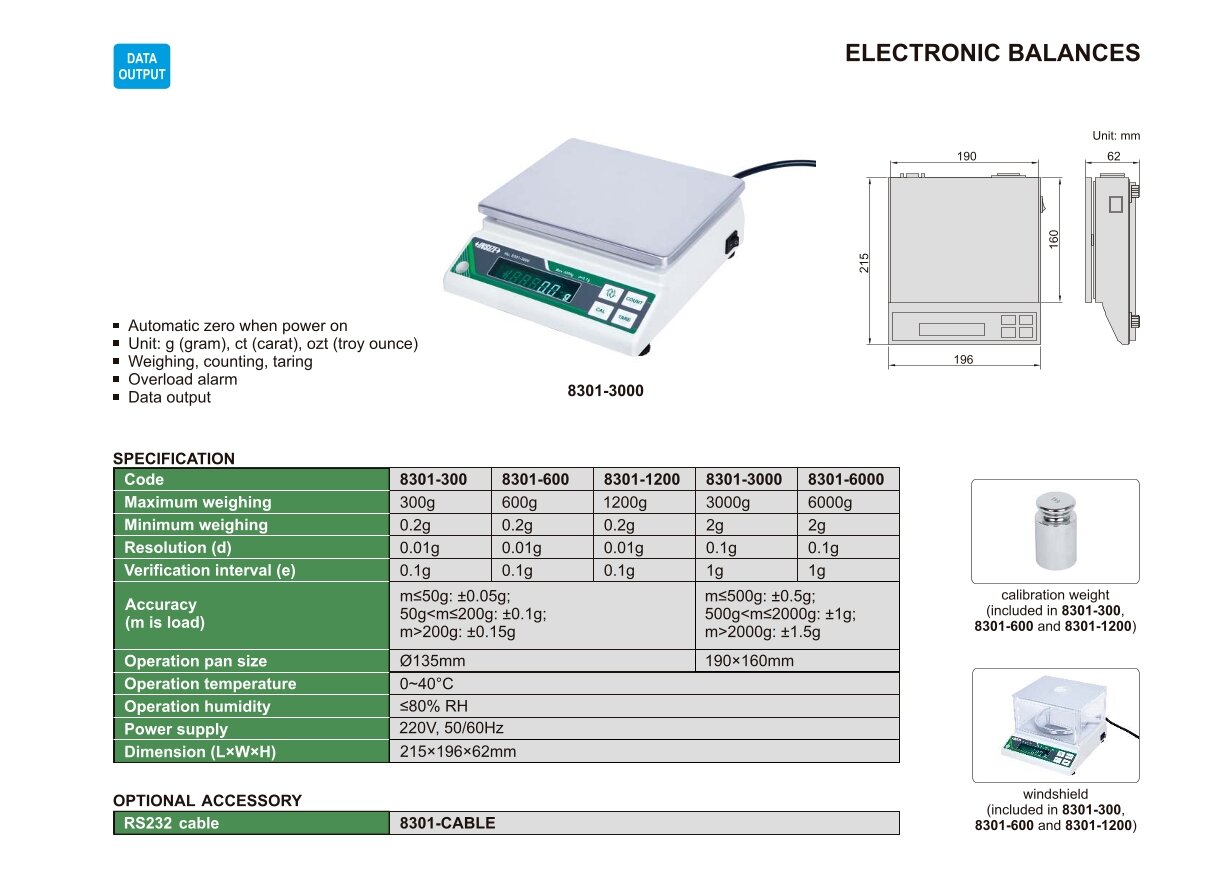 Elektronische Kleinwaage