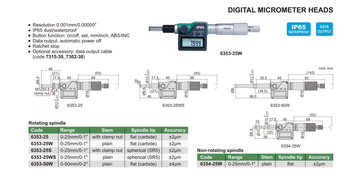 Digital Einbaumikrometer / Einbaumessschraube IP65