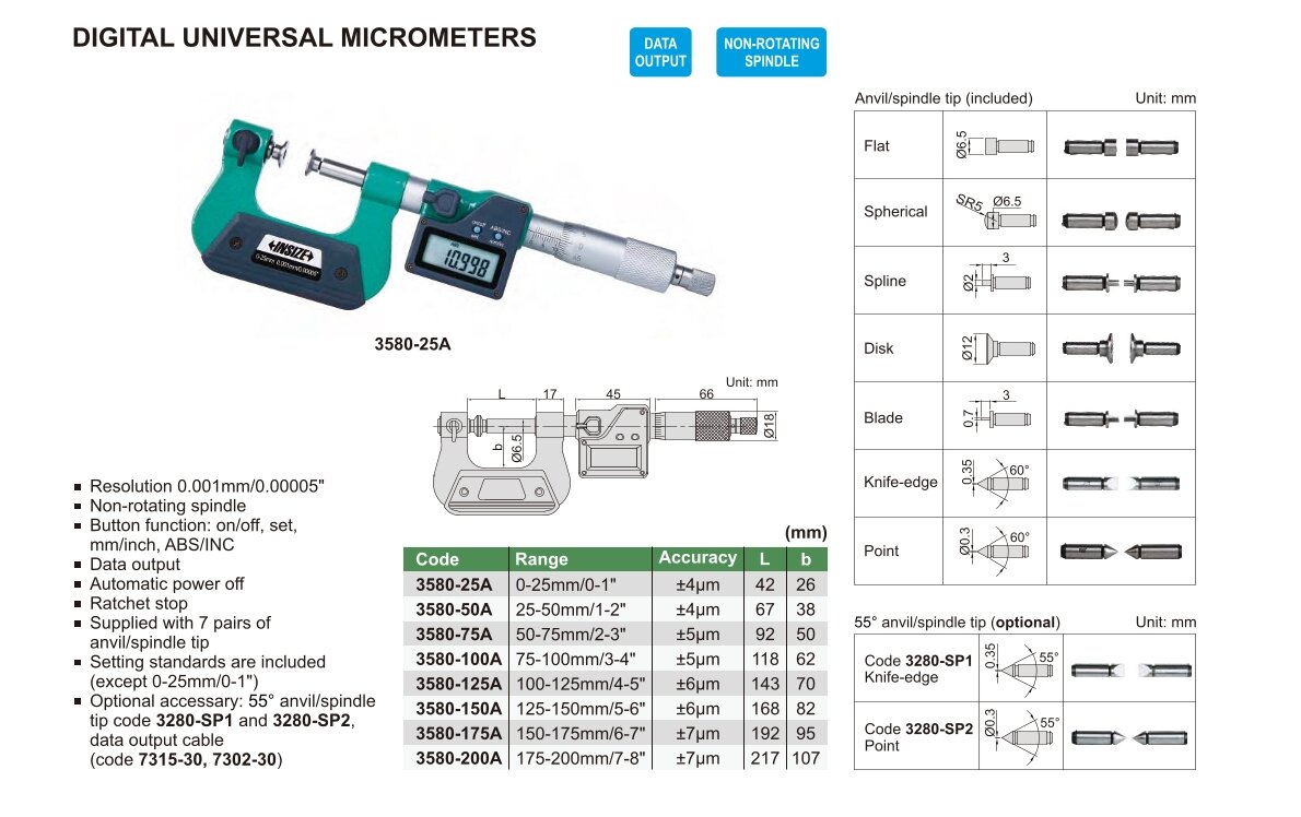 Digital Mikrometer / Bügelmessschraube mit nicht drehender Spindel