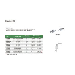 Kugelmesseinsätze für Kegel- und...