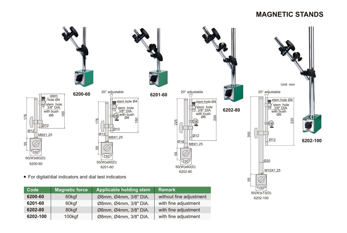 Magnet-Messstativ