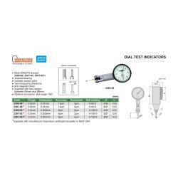 F&uuml;hlhebelmessger&auml;t