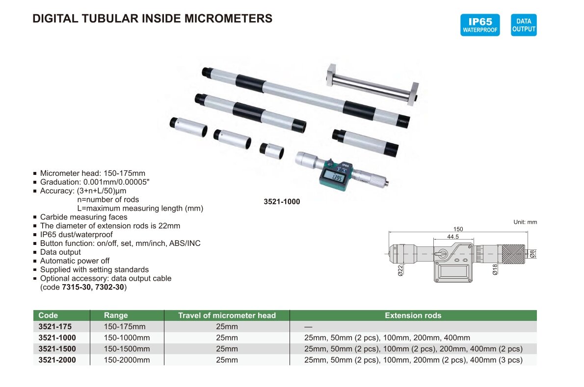 Digital Innenmikrometer / Innenmessschraube