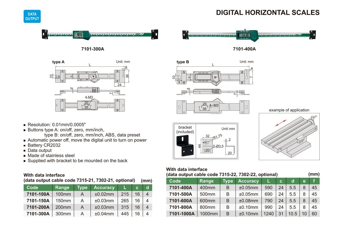 Digital Einbaumessschieber, Horizontalausführung