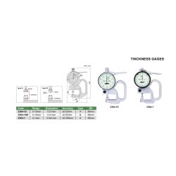 Dickenmessger&auml;t