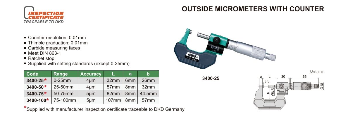 Mikrometer / Bügelmessschraube mit Zähler