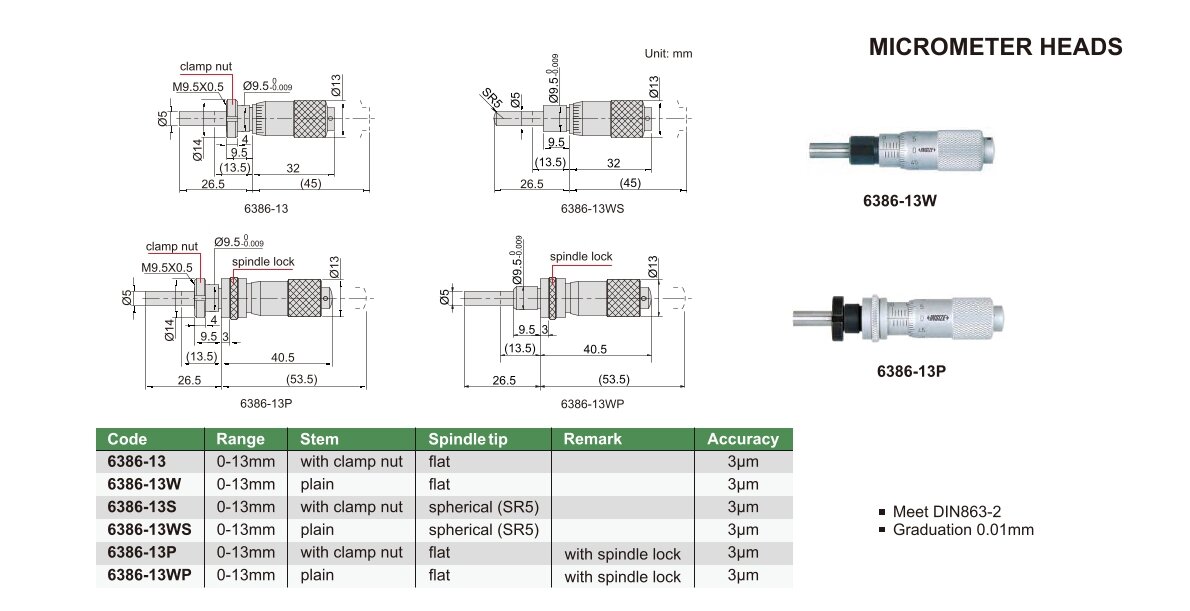 Einbaumikrometer / Einbaumessschraube