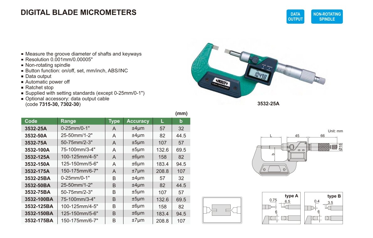 Digital Mikrometer / Bügelmessschraube mit Messerschneiden