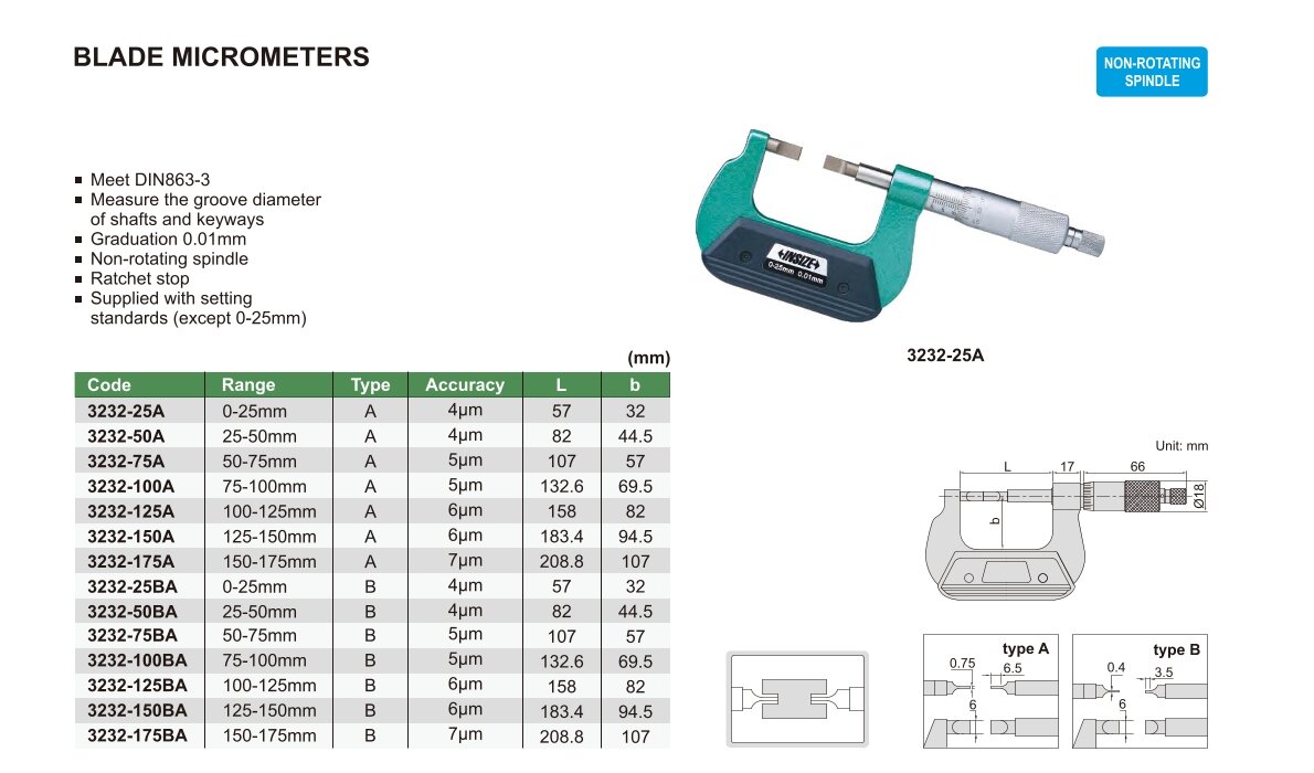 Mikrometer / Bügelmessschraube mit Messerschneiden - 0-25mm - Typ A