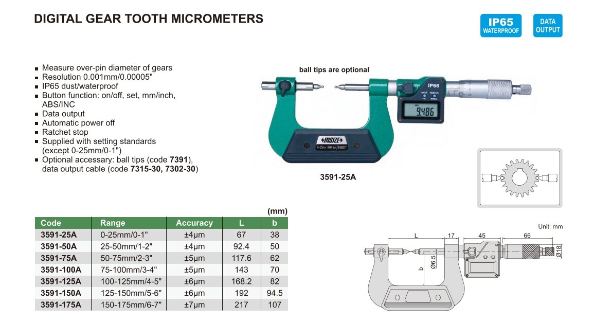 Digital Mikrometer / Bügelmessschraube zur Verzahnungsmessung