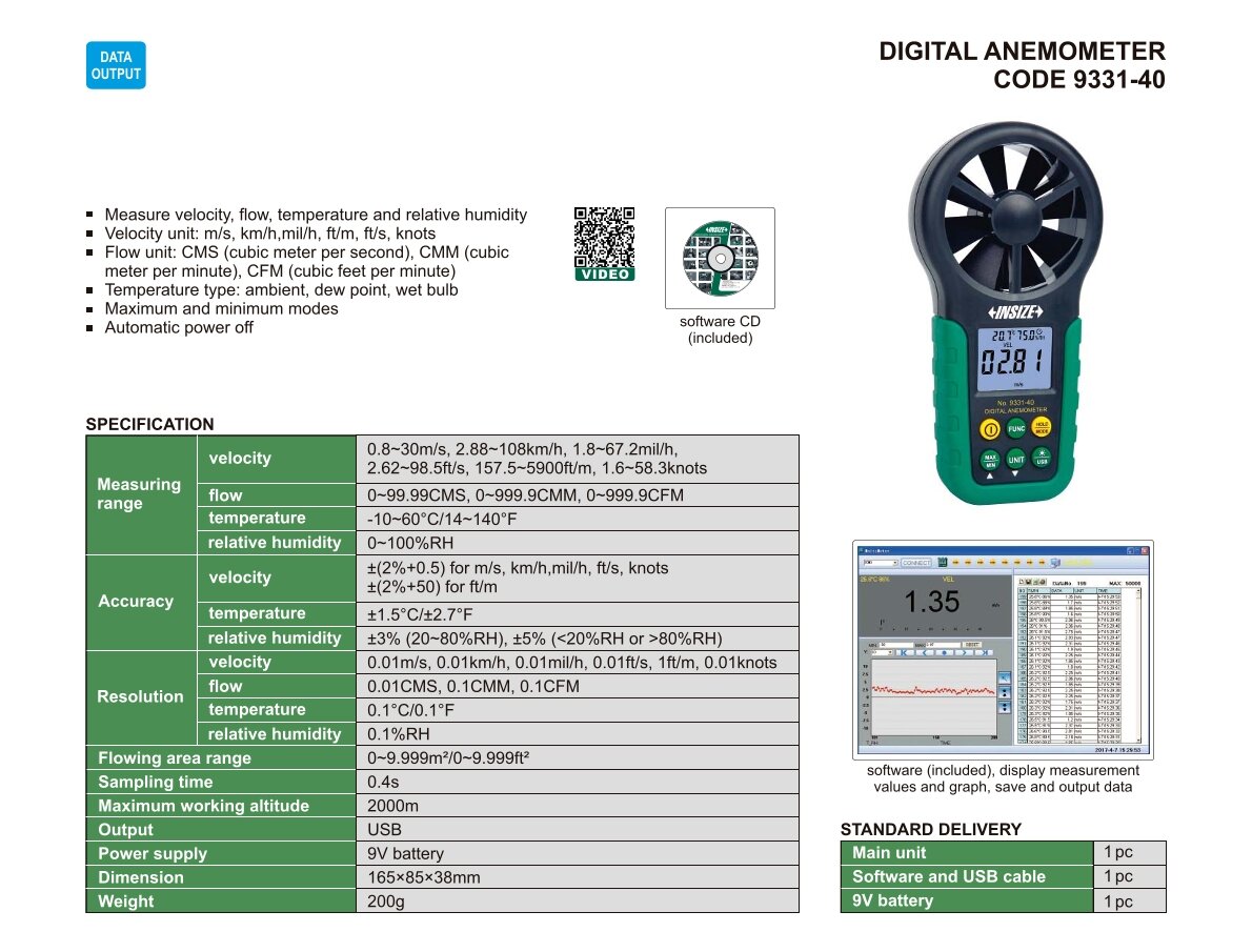 Digital Flügelrad Anemometer