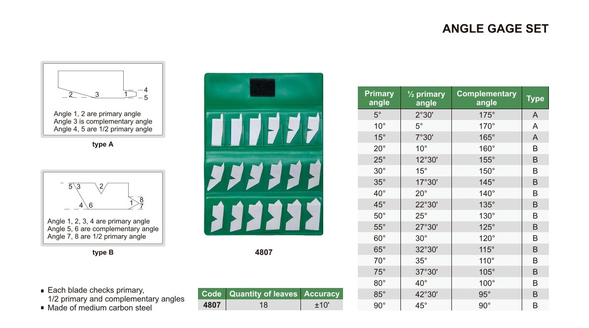 Winkel Messplatten im Satz - 18 Pieces