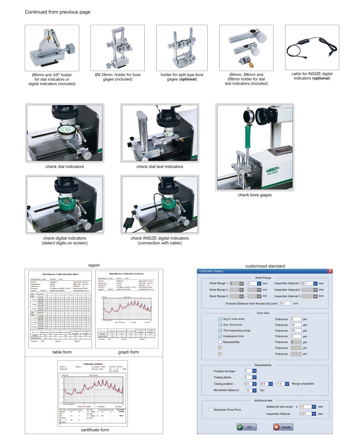 Automatisches Messuhrenprüfgerät