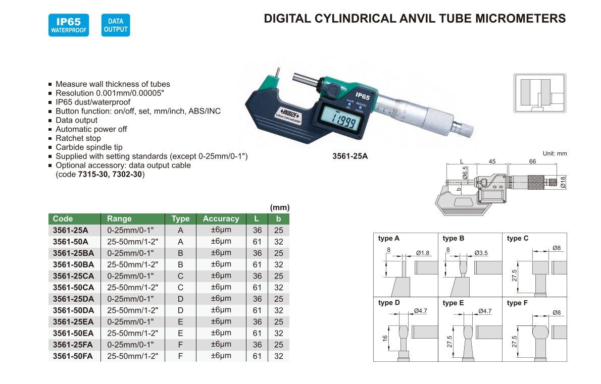 Digital Mikrometer / Bügelmessschraube mit zylinderförmigem Amboß