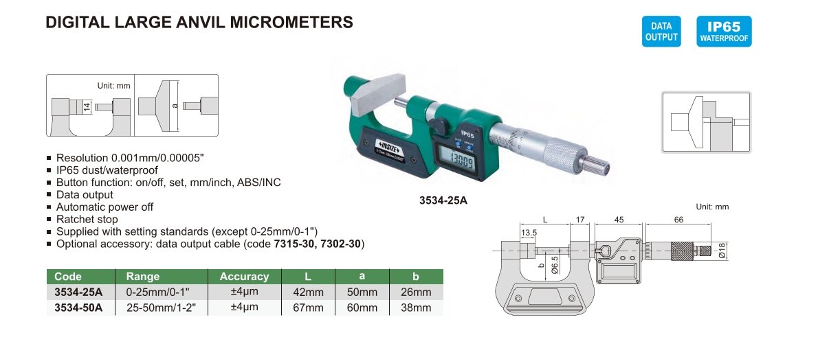 Digital Mikrometer / Bügelmessschraube mit großem Amboß