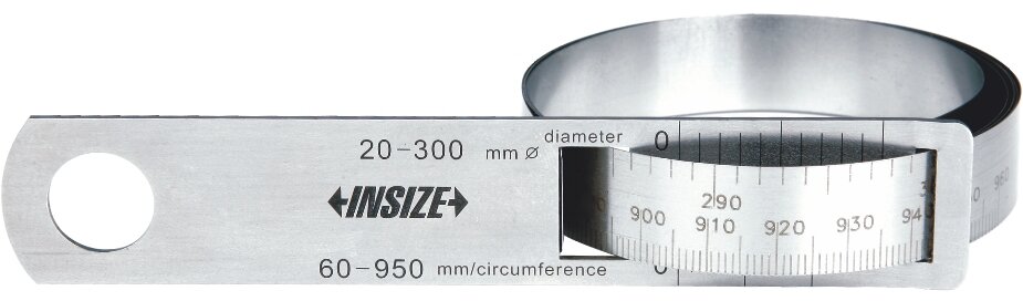 Umfang Messband