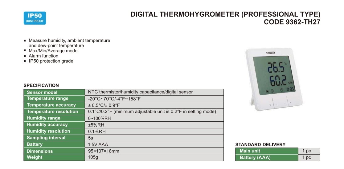 Digital Thermohygrometer