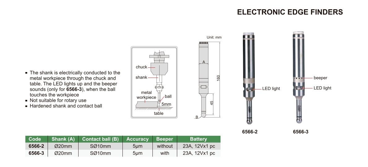 Elektronischer Kantentaster