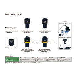 Kamera Adapter - fester Fokusabstand - 0.75X