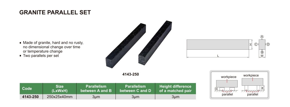 Granit-Parallelenunterlagen, Satz - 250x25x40mm