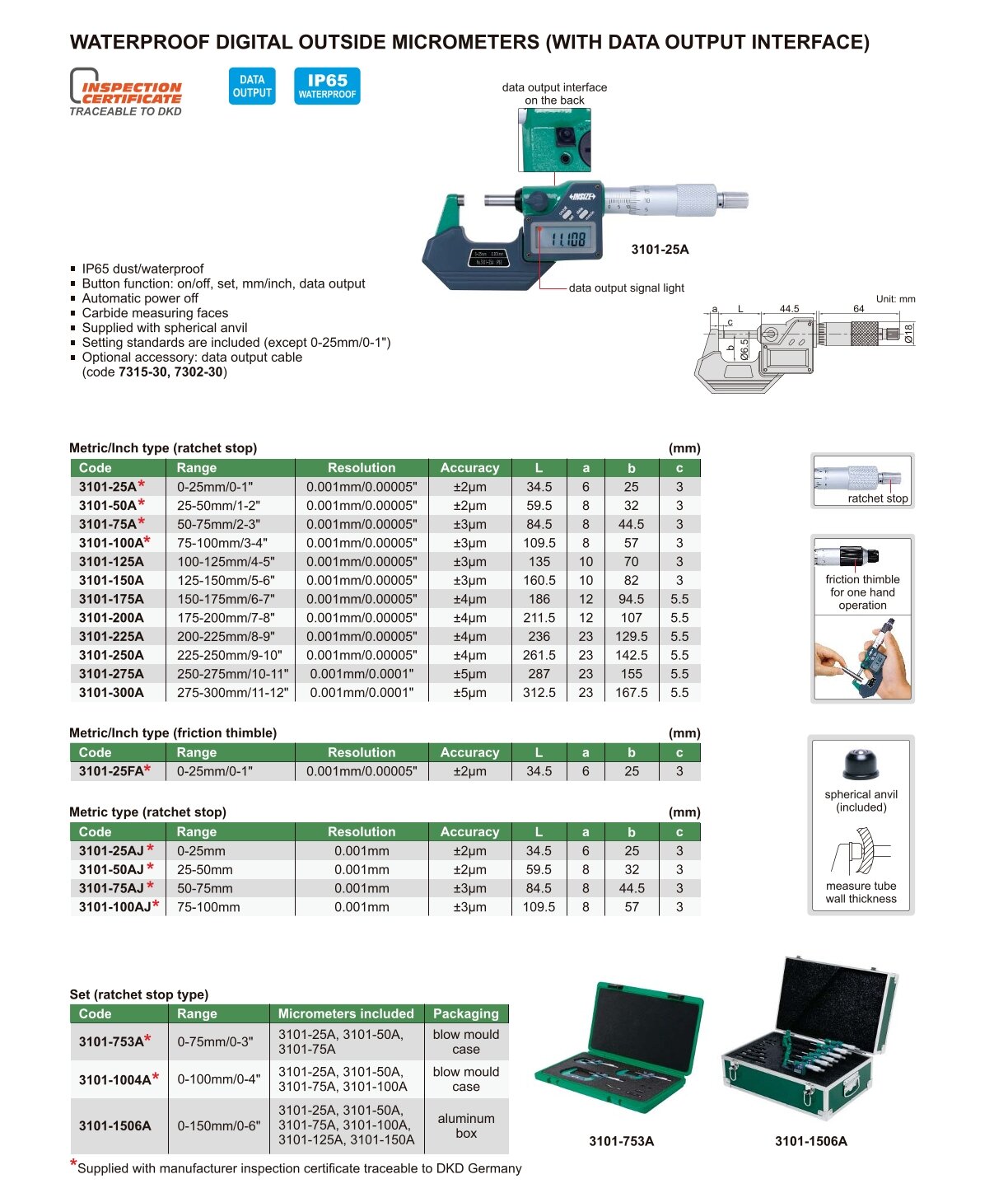 Digital Mikrometer / Bügelmessschraube, IP65