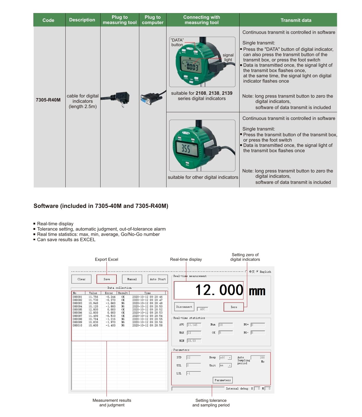 Signalkabel für Datenausgang (Textformat)