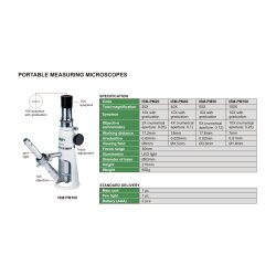 Mobiles Messmikroskop - 100x