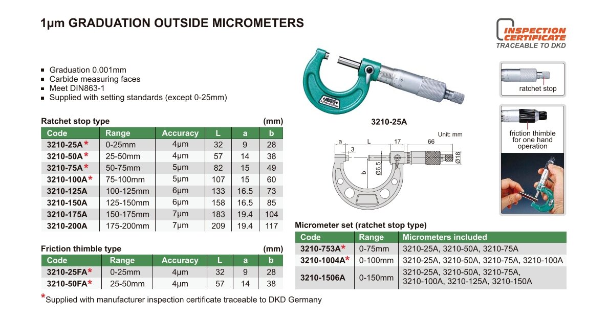 Mikrometer / Bügelmessschraube mit 1µm Skalenteilung