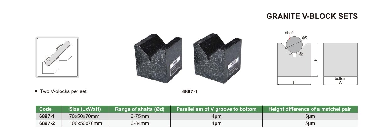 V-Prisma aus Granit, Paar