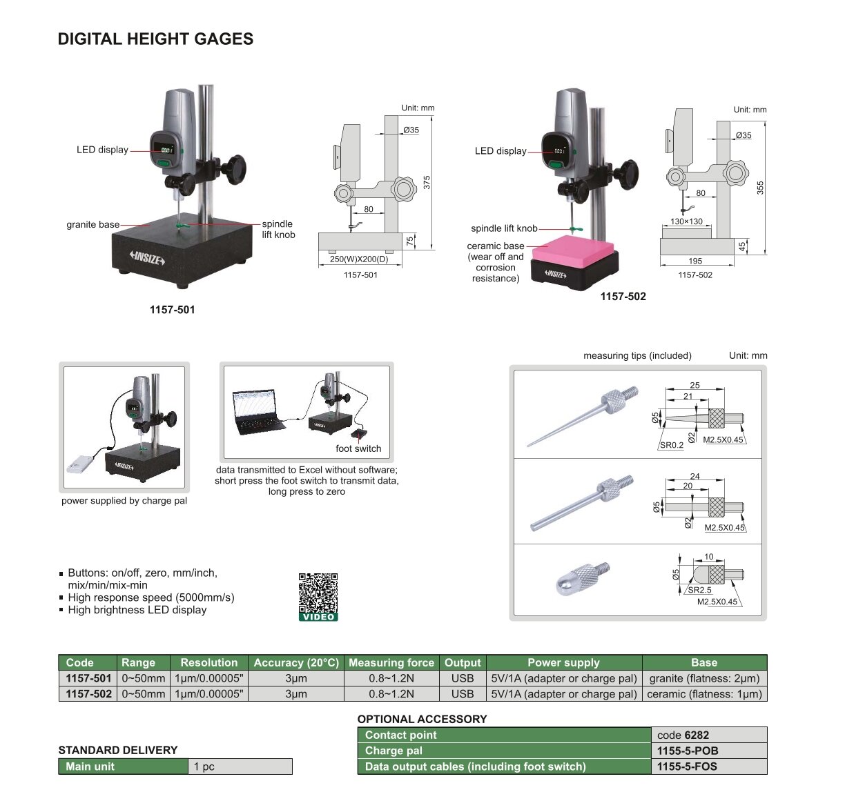 Digital Höhenmessgerät
