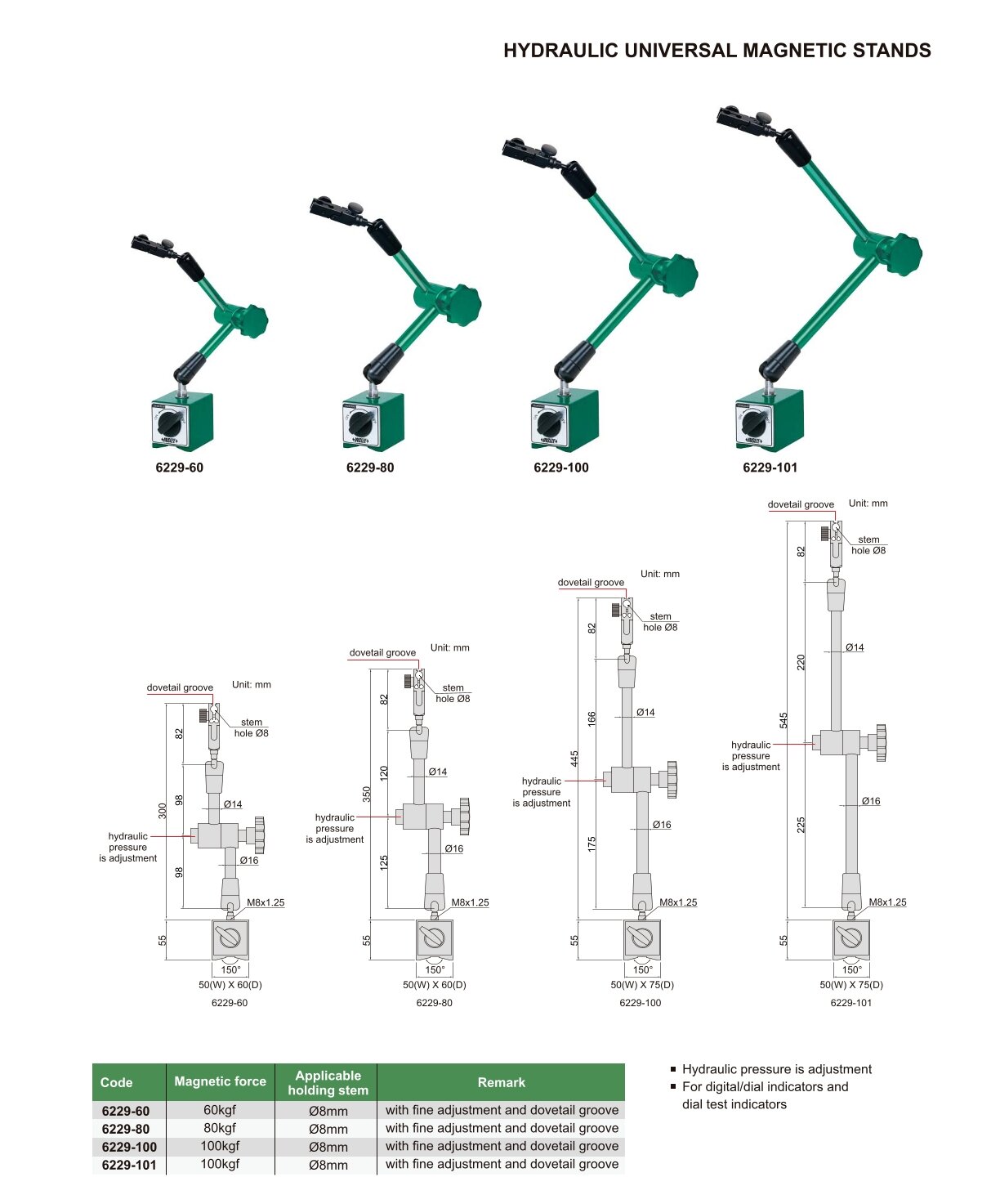 Hydraulisches Magnet-Messstativ